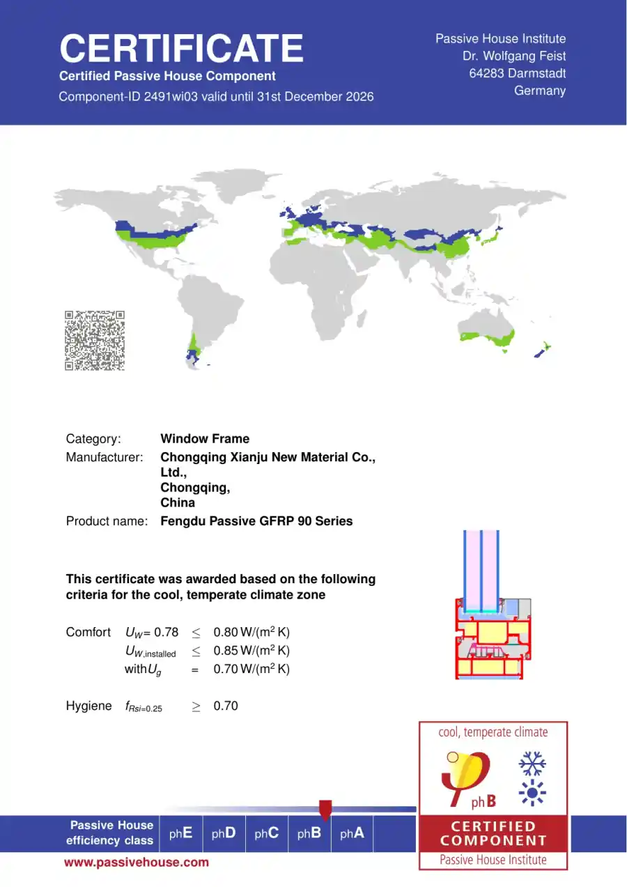 Сертификат Passive House Institute 2491wi03 для Fengdu Passive GFRP 90 Series