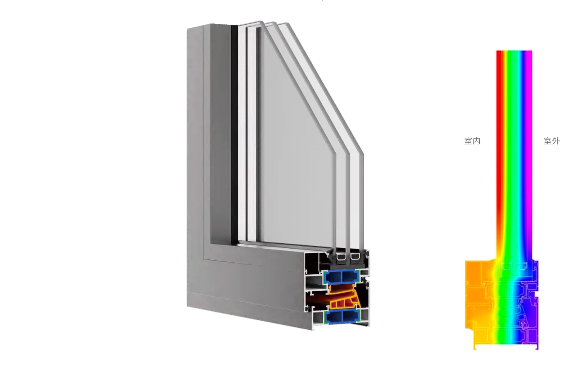 PD75 window with Ultra FRP Core and thermal-flow visualisation