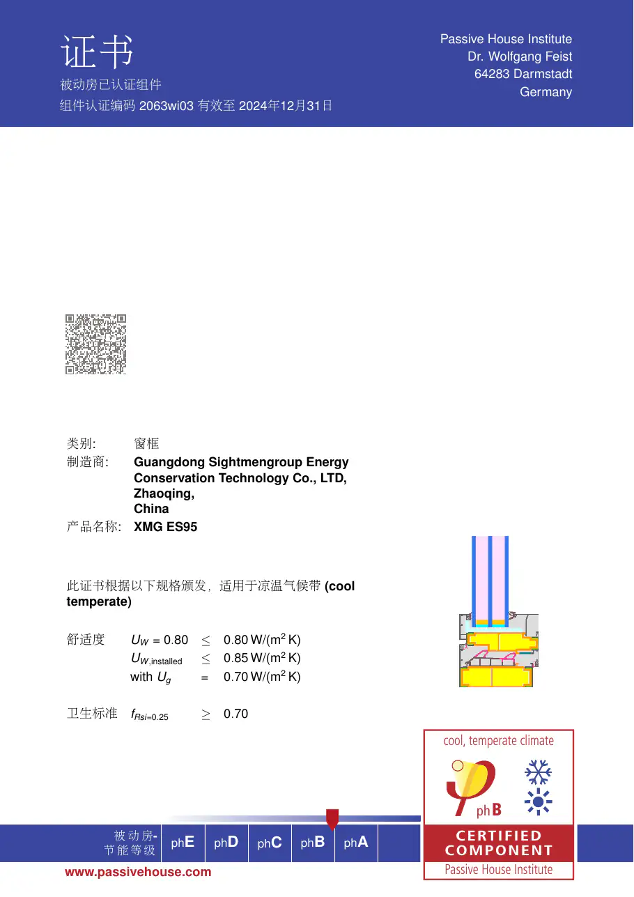Historical Passive House certificate for the source XMG ES95 system